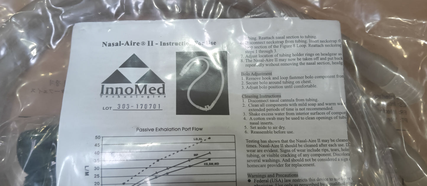 Innomed Nasal Aire II Medium CPAP Mask & Headgear MD303 - New - MBR Medicals