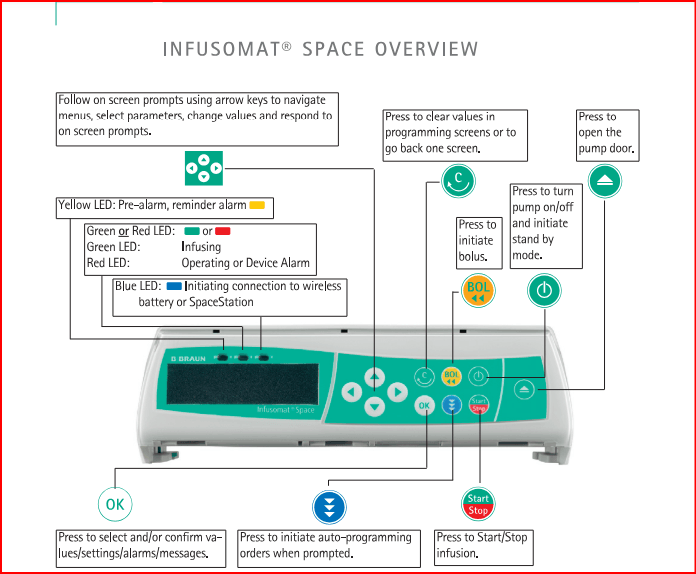 REFURBISHED B. Braun Infusomat Space Infusion Pump 8713050U - MBR Medicals