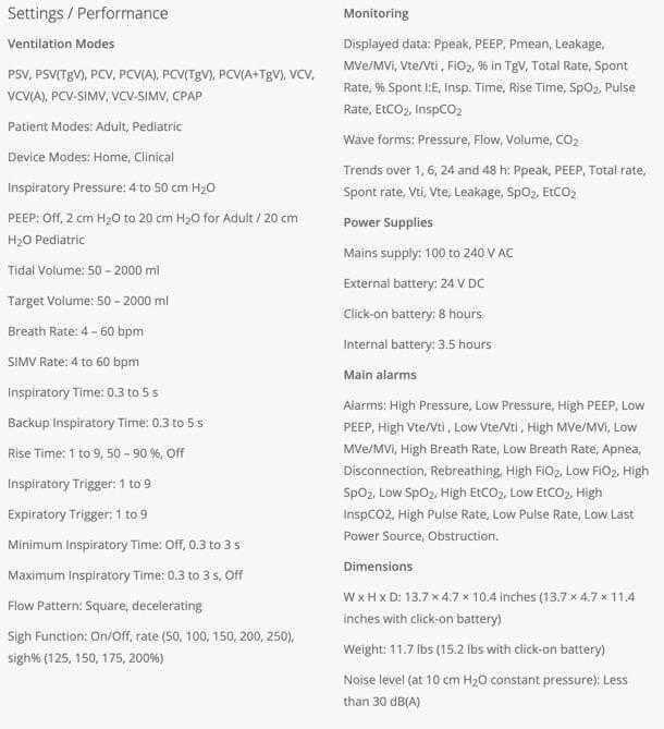 NEW Breas Vivo 65 Ventilator with 3 Year Warranty and Free Shipping - MBR Medicals