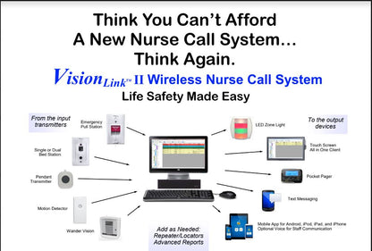 Wireless Emergency Nurse Call Systems