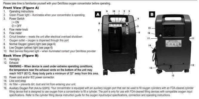 NEW Drive DeVilbiss 5 Liter Oxygen Concentrator Model 525DS 3 Year Warranty & FREE Shipping - MBR Medicals