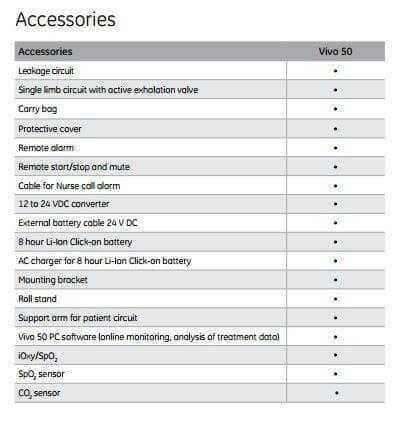 REFURBISHED Breas Vivo 50 Portable Medical Ventilator 215016 - MBR Medicals